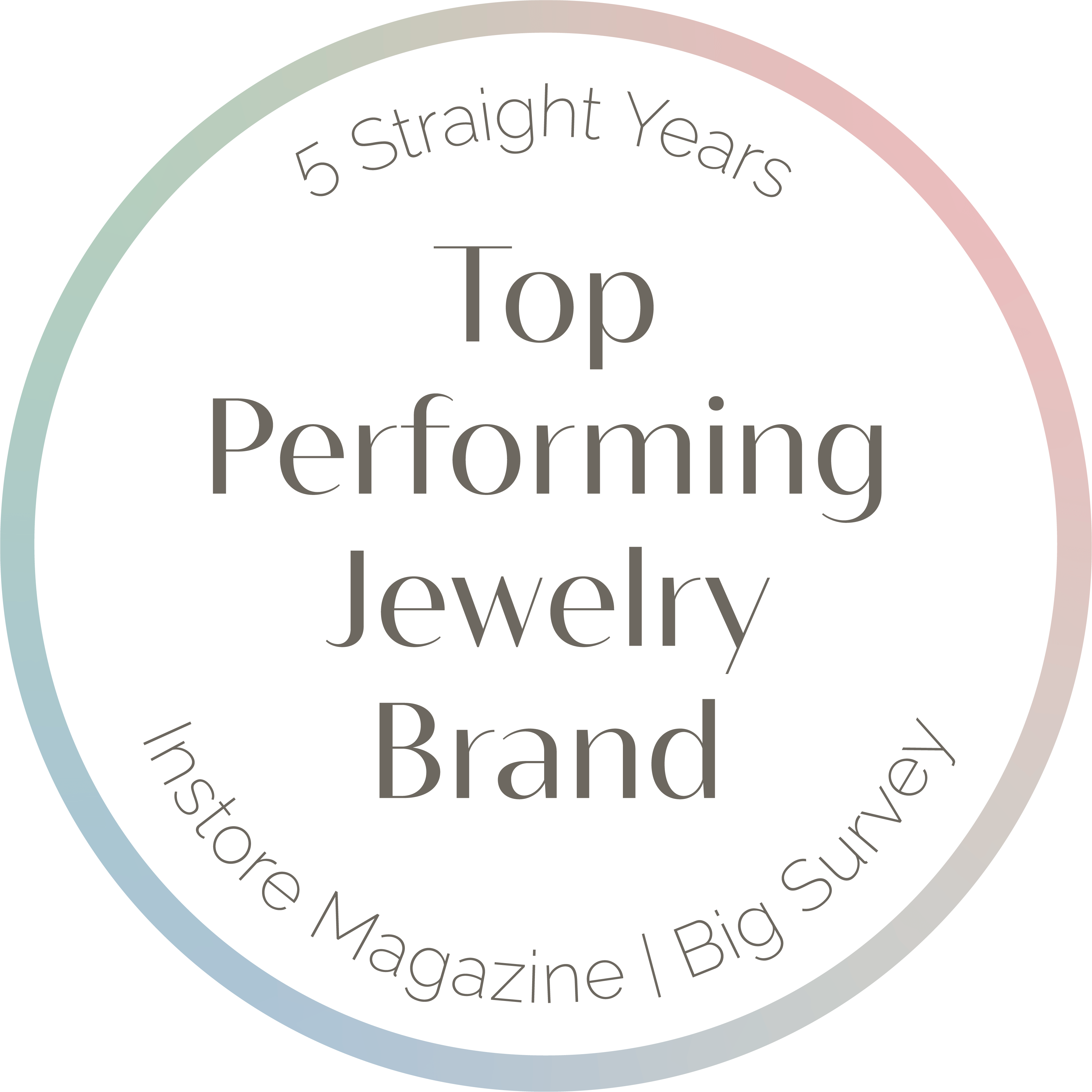 Top Performing Jewelry Brand