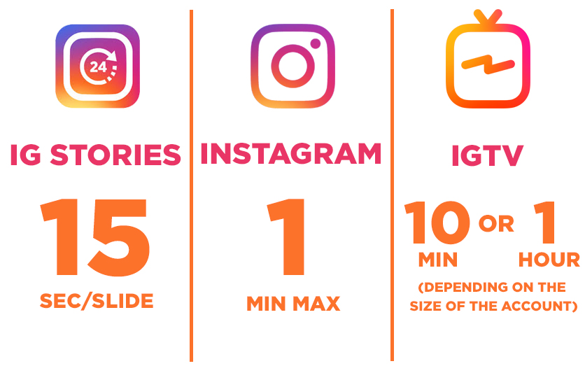 igtv tips